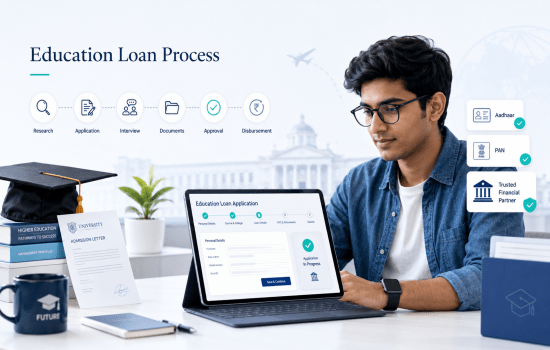 EDUCATION LOAN – STREAMLINED APPLICATION PROCESS